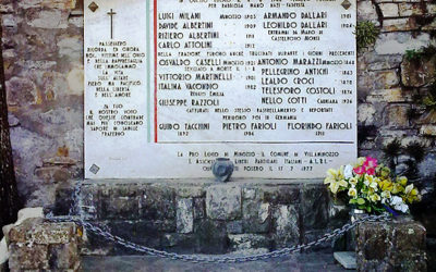 Cerimonia per i caduti di Minozzo