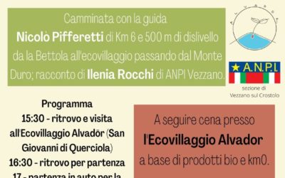 Camminando le resistenze di ieri e di oggi: dalla Bettola all’Alvador