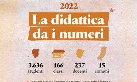 Resoconto delle attività didattiche e formative della Sezione Didattica di Istoreco. Anno solare 2022.